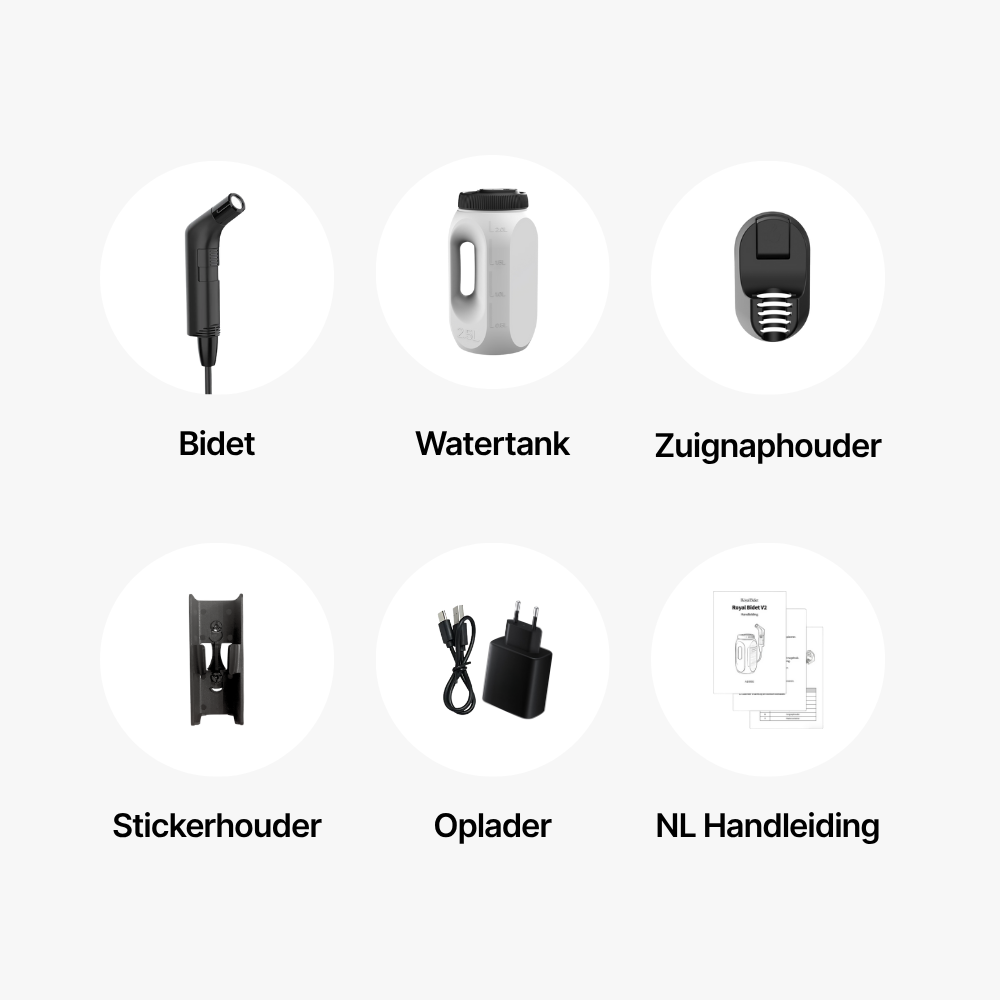 Waarom dit handig is