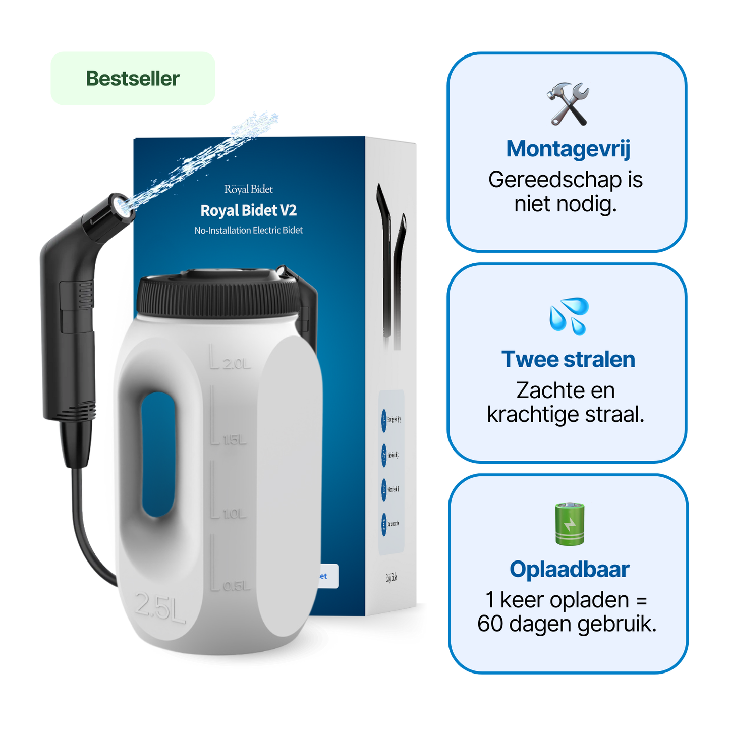 Royal Bidet V2 - Montagevrij & Elektrisch Bidet